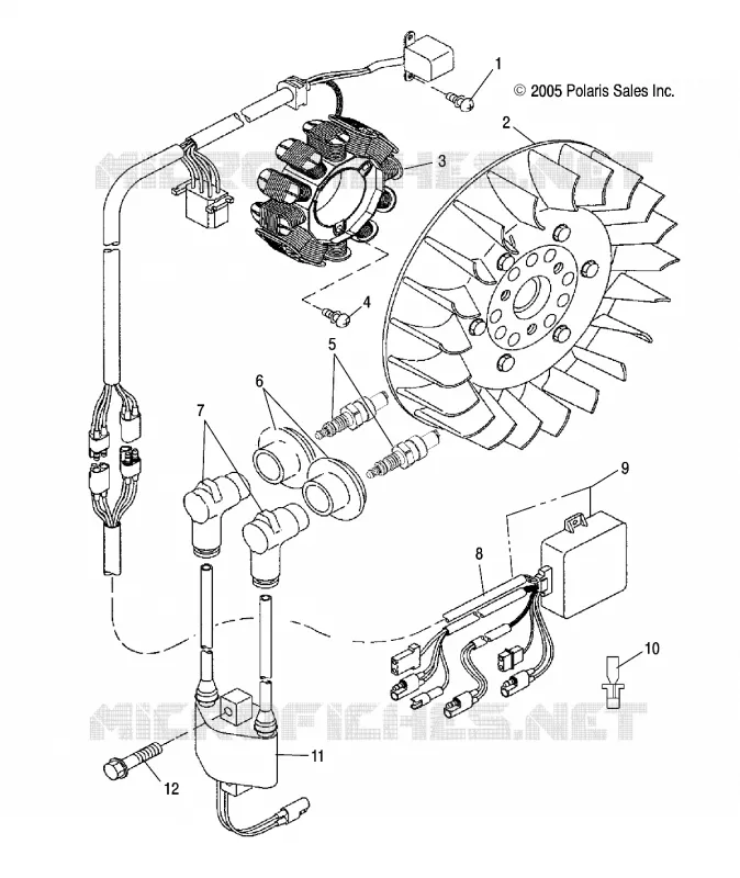 STATOR