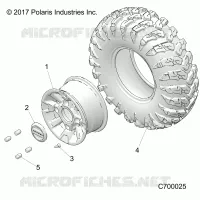 ROUES, FRONT