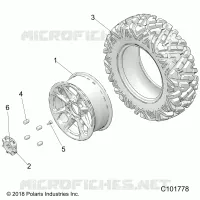 ROUES, FRONT