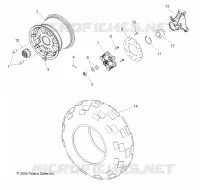 ROUES, REAR