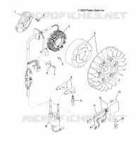 STATOR