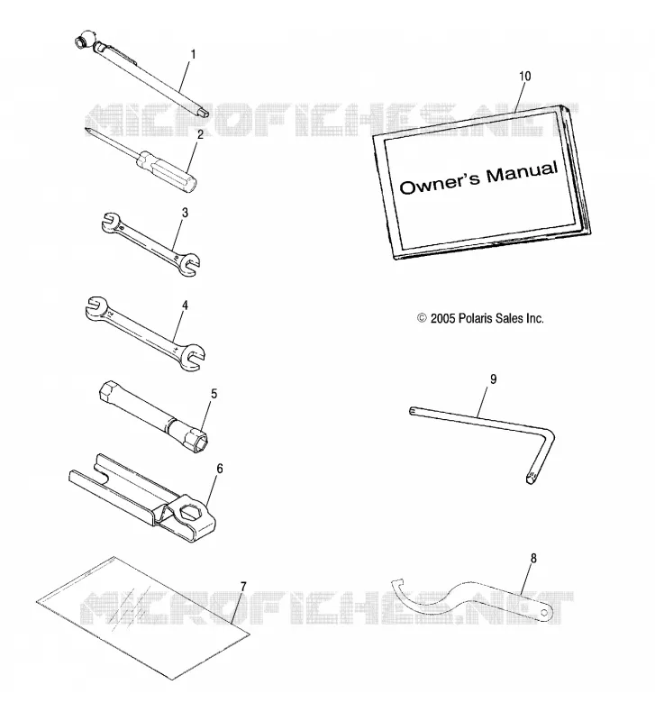 OUTILS