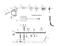 ELECTRICITE