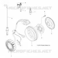 ALLUMAGE SYSTEM