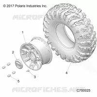 ROUES, FRONT