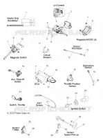 BOUTONS, CAPTEURS AND COMPONENTS