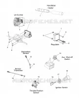 BOUTONS, CAPTEURS and COMPONENTS