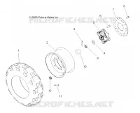 ROUES, FRONT