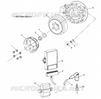 STATOR