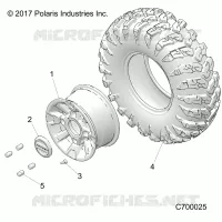 ROUES, FRONT
