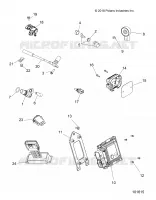 BOUTONS, SENSORS AND ECM