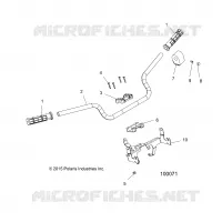 STEERING, GUIDON AND CONTROLS