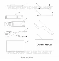 REFERENCES, OUTILS and MANUEL DU PROPRIETAIRE