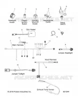 ELECTRICITE, HARNESS AND COMPONENTS