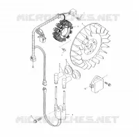 STATOR