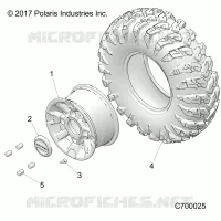 ROUES, FRONT