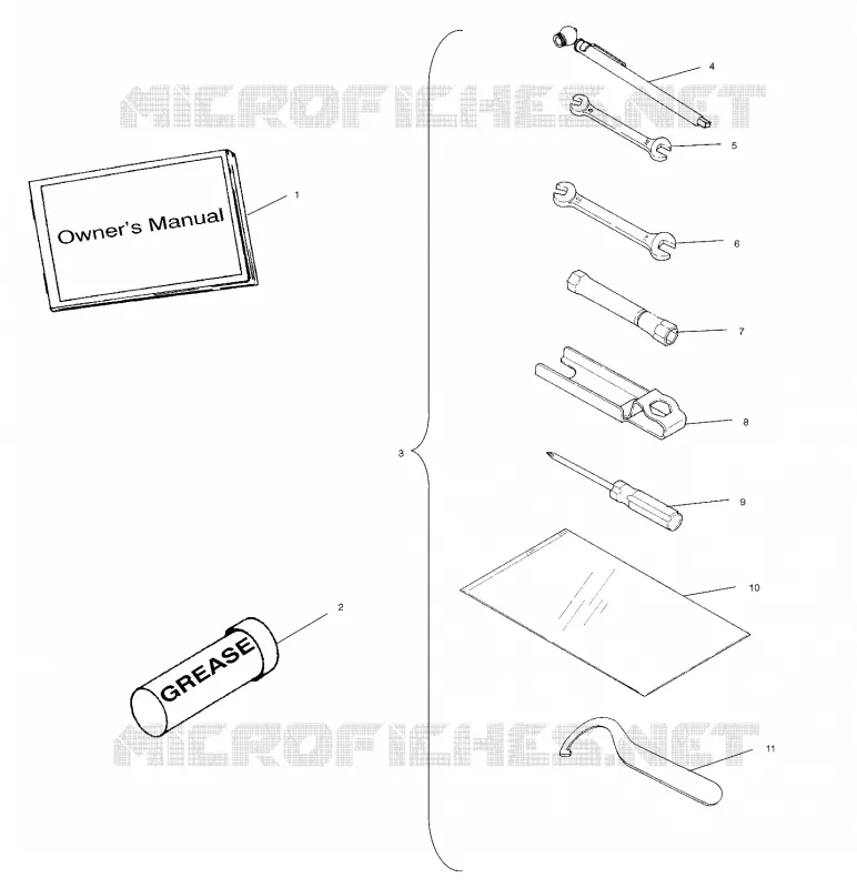 OUTILS
