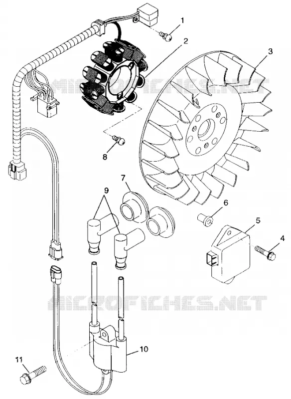 STATOR