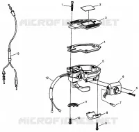 INSTRUMENTS