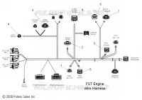 FAISCEAU ELECTRIQUE MOTEUR