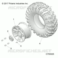 ROUES, FRONT