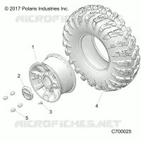 ROUES, FRONT