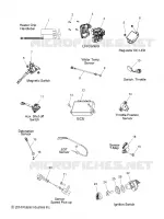 BOUTONS, CAPTEURS AND COMPONENTS