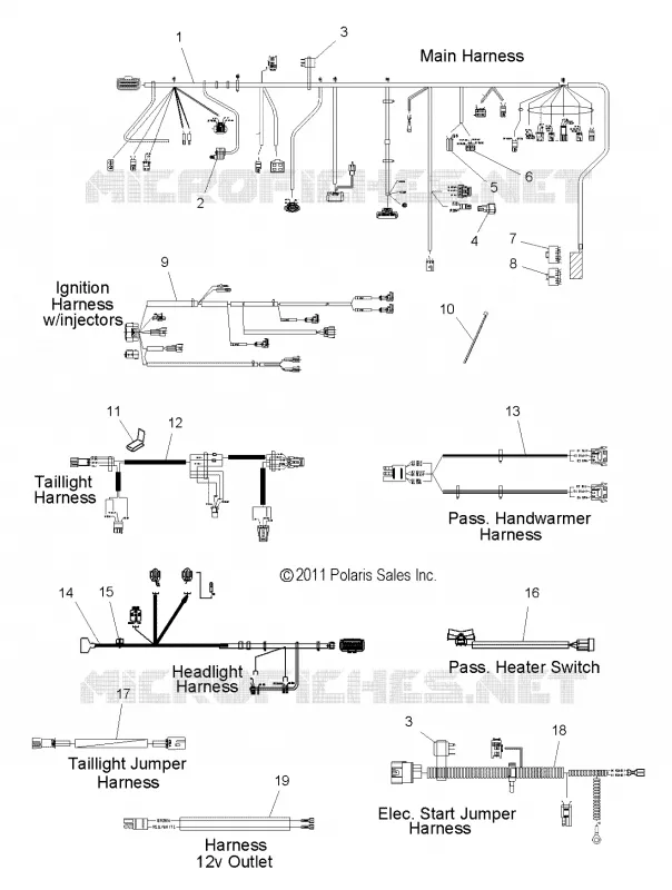 FAISCEAU ELECTRIQUE