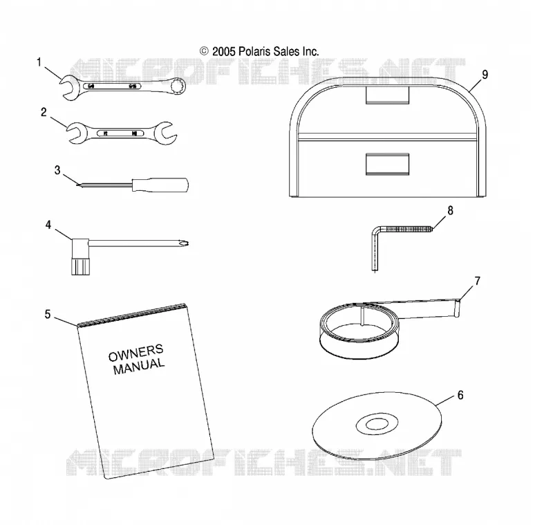 OUTILS