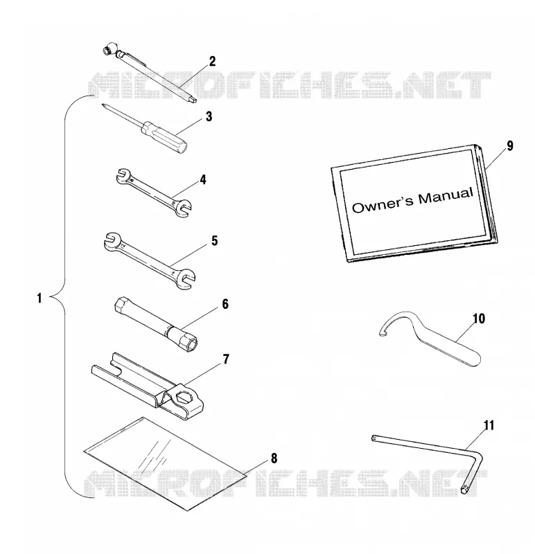 OUTILS