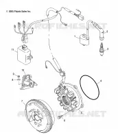 STATOR