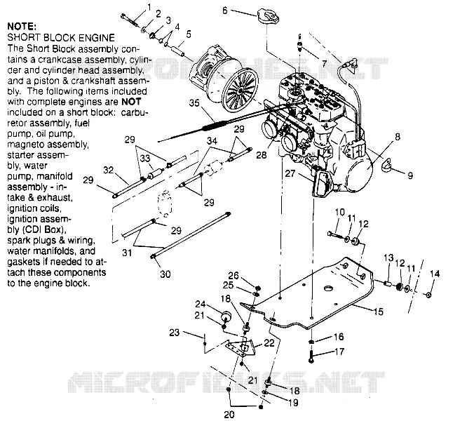 SUPPORT MOTEUR  500 EFI 0952774, EFI SKS 0952574,   EFI SKS PT 0952974, an (4929052905C005)