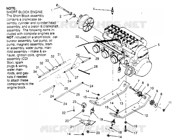 SUPPORT MOTEUR  RXL 0956768 (4930783078C003)