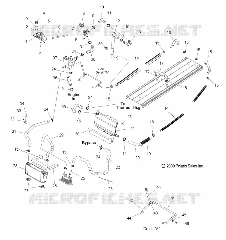 REFROIDISSEMENT SYSTEM