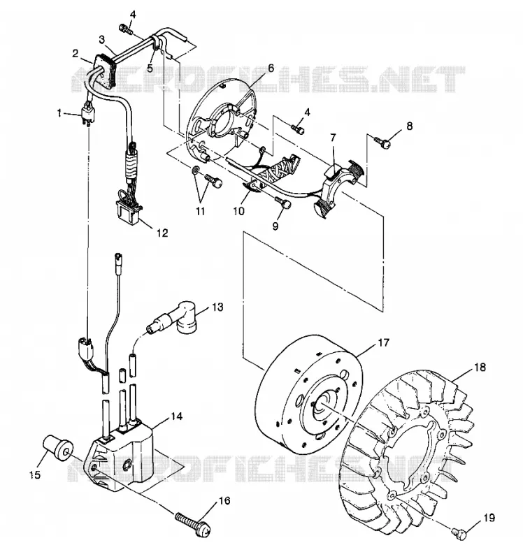 STATOR