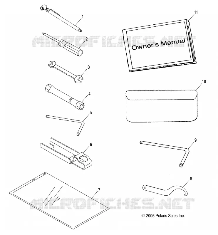 OUTILS