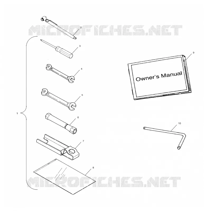 OUTILS