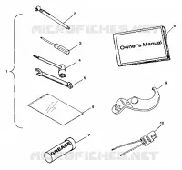 OUTILS