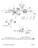 ELECTRICITE, WIRE HARNESS