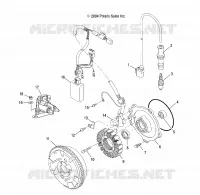 STATOR