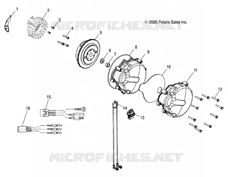 STATOR
