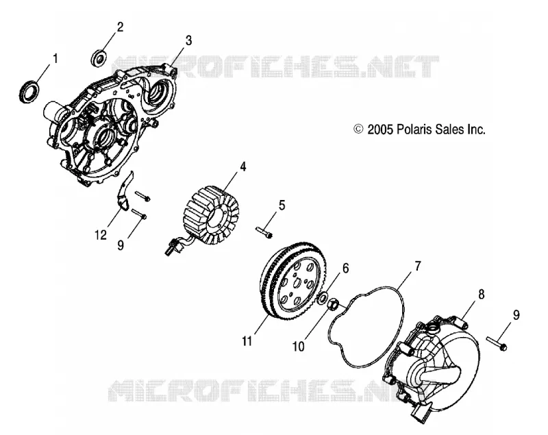 STATOR
