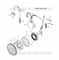 STATOR
