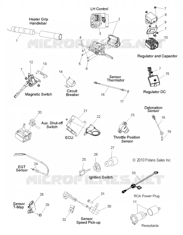 BOUTONS, CAPTEURS AND COMPONENTS