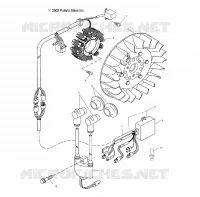 STATOR