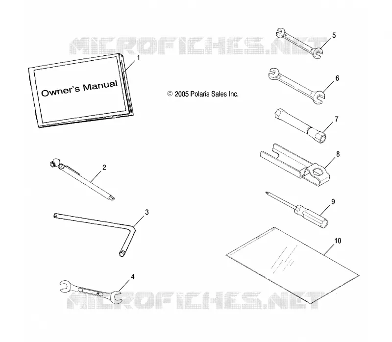 OUTILS