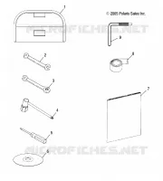 OUTILS