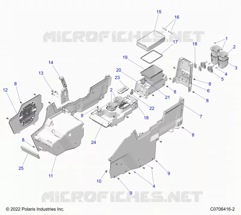 CONSOLE CENTRALE