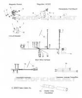 FAISCEAU ELECTRIQUEES and COMPONENTS