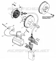 STATOR